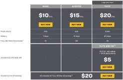 Vosker V300 Solar Powered Cellular Security Camera -Yale Deals Store vosker v300 plans